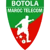 Morocco Botola Pro