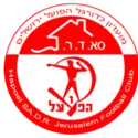 Hapoel Jerusalem Malka U19