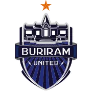 Buriram United