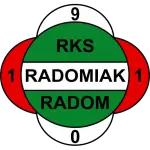 Radomiak Radom