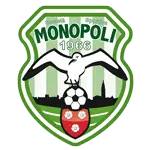 AC Monopoli