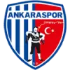 Ankaraspor FK