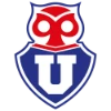 Universidad de Chile (w)