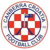 Canberra Croatia FC U23